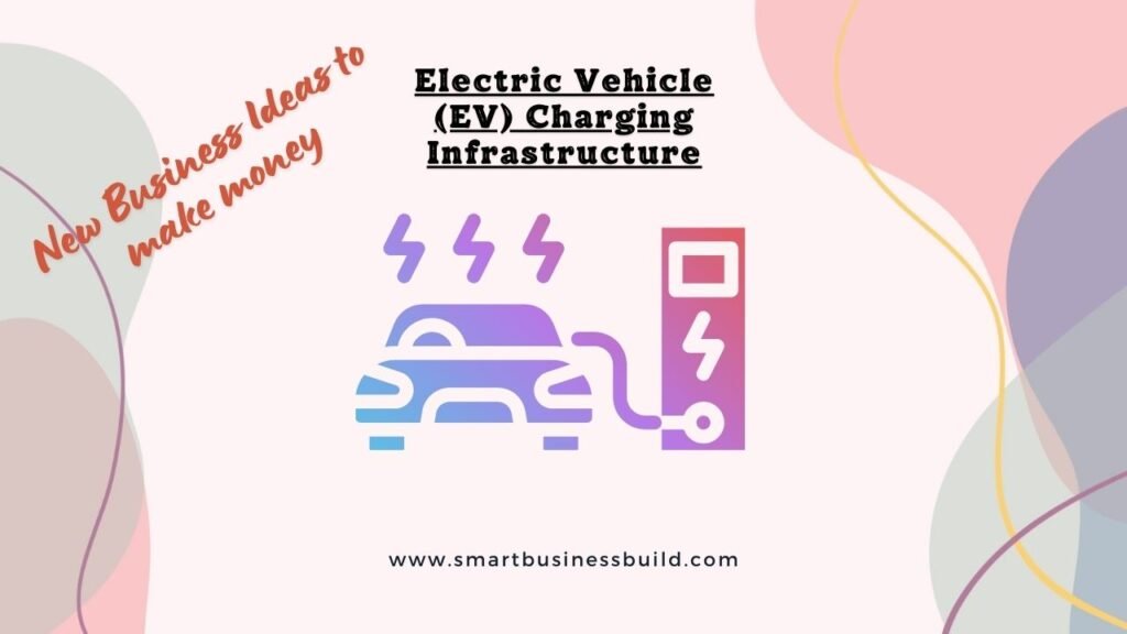 13 new business ideas to start and earn money - Electric Vehicle (EV) Charging Infrastructure